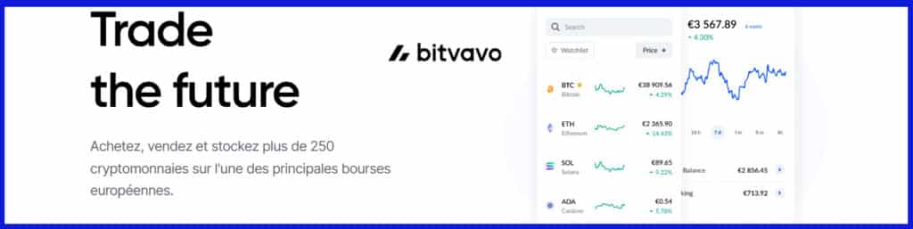 Plateforme d'échange Bitvavo-Trade the future